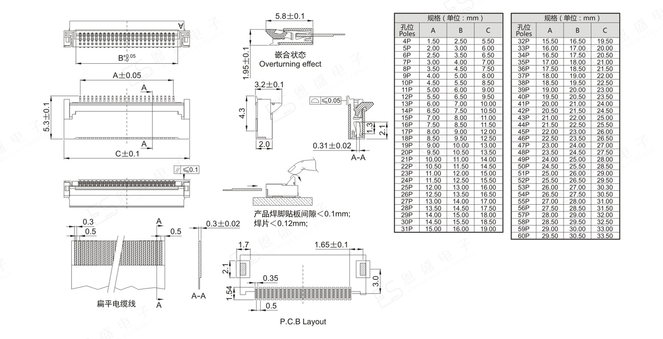 0.5S-11S-nPWB前插后翻全镀金-2.jpg